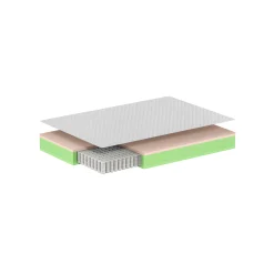 Matras Premium 120×200 cm – 19 cm